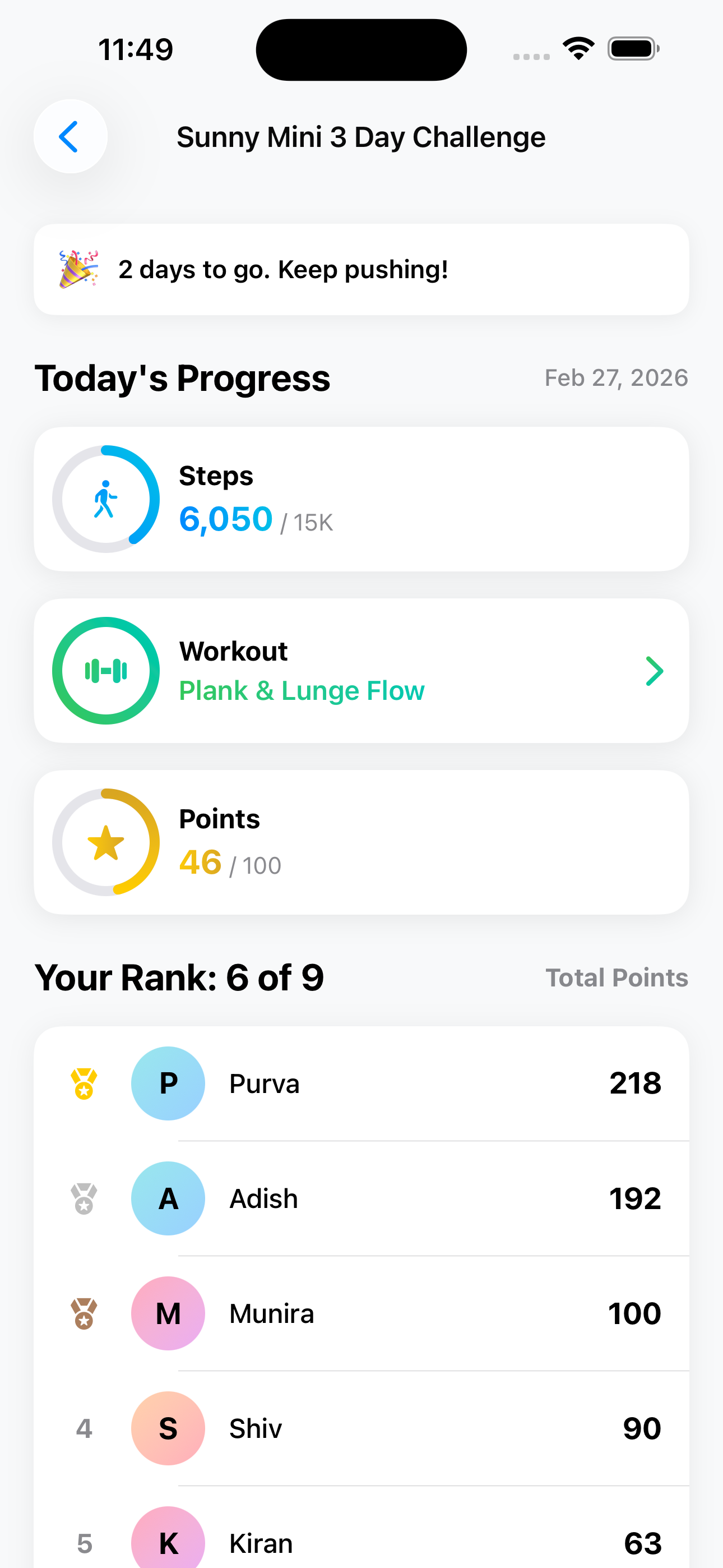 Journey leaderboard with daily scores